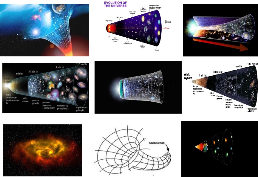 2. Images of universe 2. Images of universe